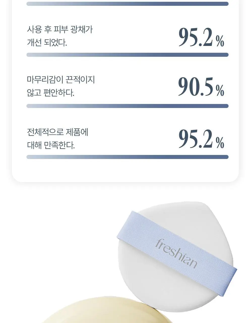 [NEW/단독기획] 프레시안 펩타세럼 쿠션 상세페이지 10
